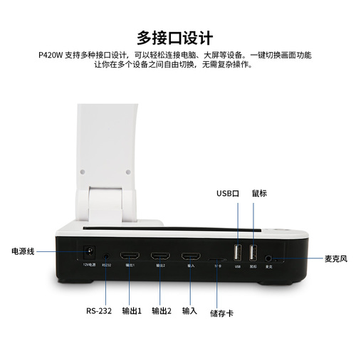 P420W